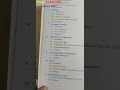 Class 10 Mathematics Revised Textbook #shorts #youtubeshorts #class10 #boardexam2024 #class10maths