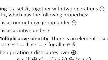 Algebraic Structures: Groups, Rings, and Fields