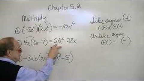Chap 5 2 Multiplication of Polynomials Part 1