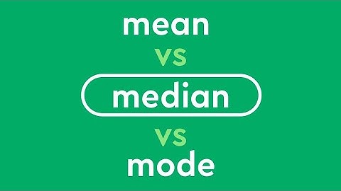 8614 Unit-5 Discriptive Statistics and Measure of Central Tedency #mean #median #mode #statistics