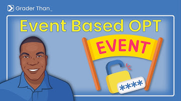Understanding Event-Based One-Time Passwords: Advantages and Vulnerabilities Explained