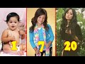 Jenna ortega from 1 to 20 years old 2022  teenstar