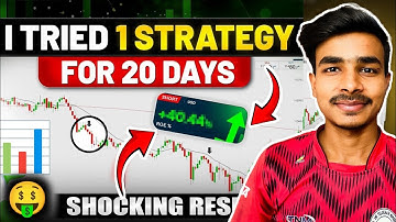 I Tried MY Trading Strategy for 20 DaysSHOCKING RESULT | Backtesting aTrading Strategy #ema #trading