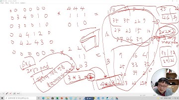 083 CNN원리 pooling개념과구현