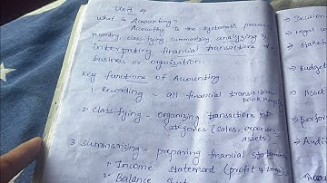 UGC NET Management unit 4 Accounting #ugcnet #management #account #sbo #sbodigitalmarketing #wfh 