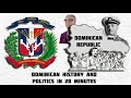 Brief Political History of the Dominican Republic