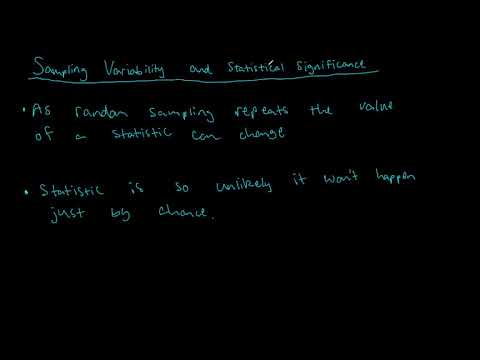 Sampling Variability and