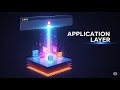 OSI Model Application Layer: Your Gateway to Network Services