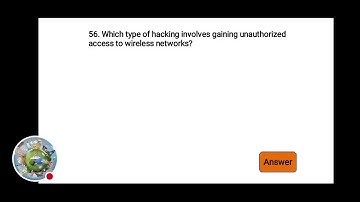 Cyber Security Quiz