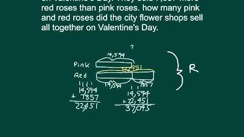 Engage NY module 1 lesson 12 grade 4