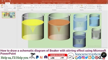 How to draw a schematic diagram of Beaker with stirring effect using Microsoft PowerPoint