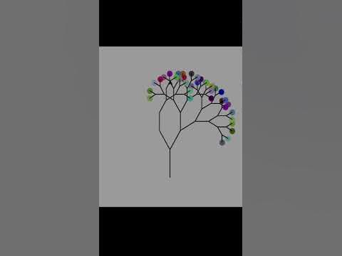 This is how you can make fractal art with Python #python #coding # ...