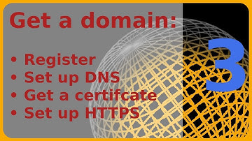 How to register a domain name (registering, set up DNS, get a certificate, set up HTTPS)