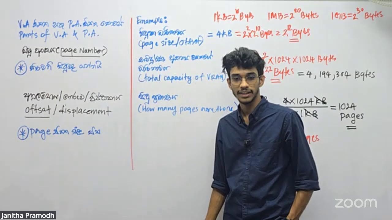 2026 AL MEMORY MANAGMENT SEMINAR | Pramodh Jayasinghe