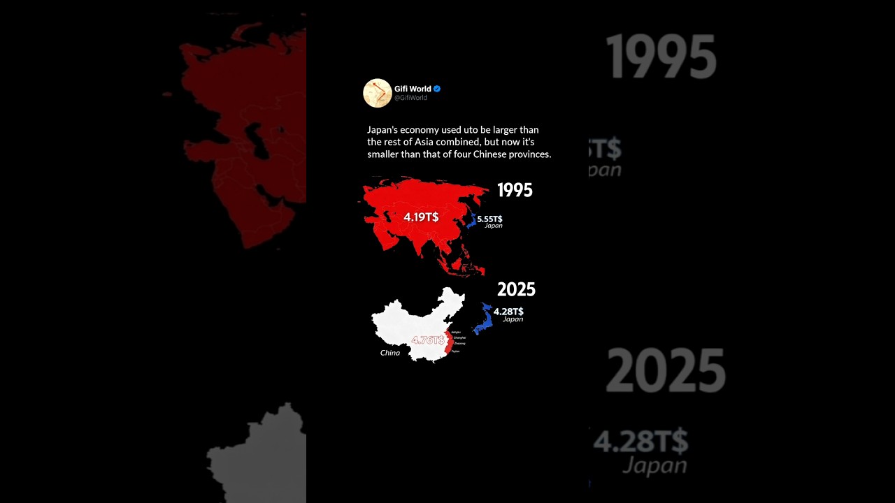 Japan’s Economic Shift in Asia 