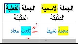 الجملة الفعلية المثبتة (شرح+ تدريبات) - أول متوسط ، لغتي