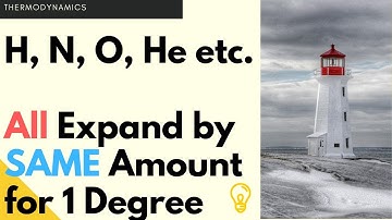 11. Gas thermometer (constant volume gas thermometer)  (hindi)