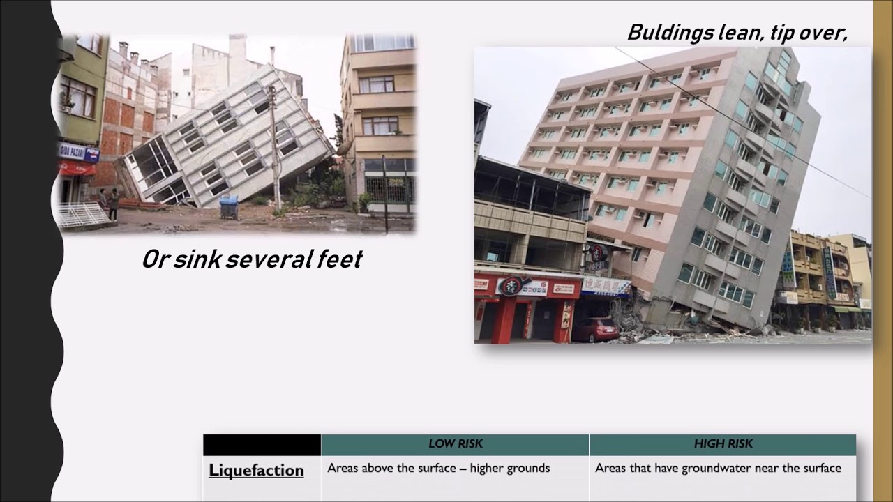 Risk Assessment Rubric For Earthquake Hazards PSHSCVisC InfoVideo S1 risk-assessment-rubric-for-earthquake-hazards-pshscvisc-infovideo-s1