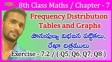 Frequency Distribution Tables, Graphs | Exercise - 7.2 | 8th Class Maths | Chapter - 7 | Nivas Info