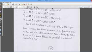Boolean Function Implementation Using ROM