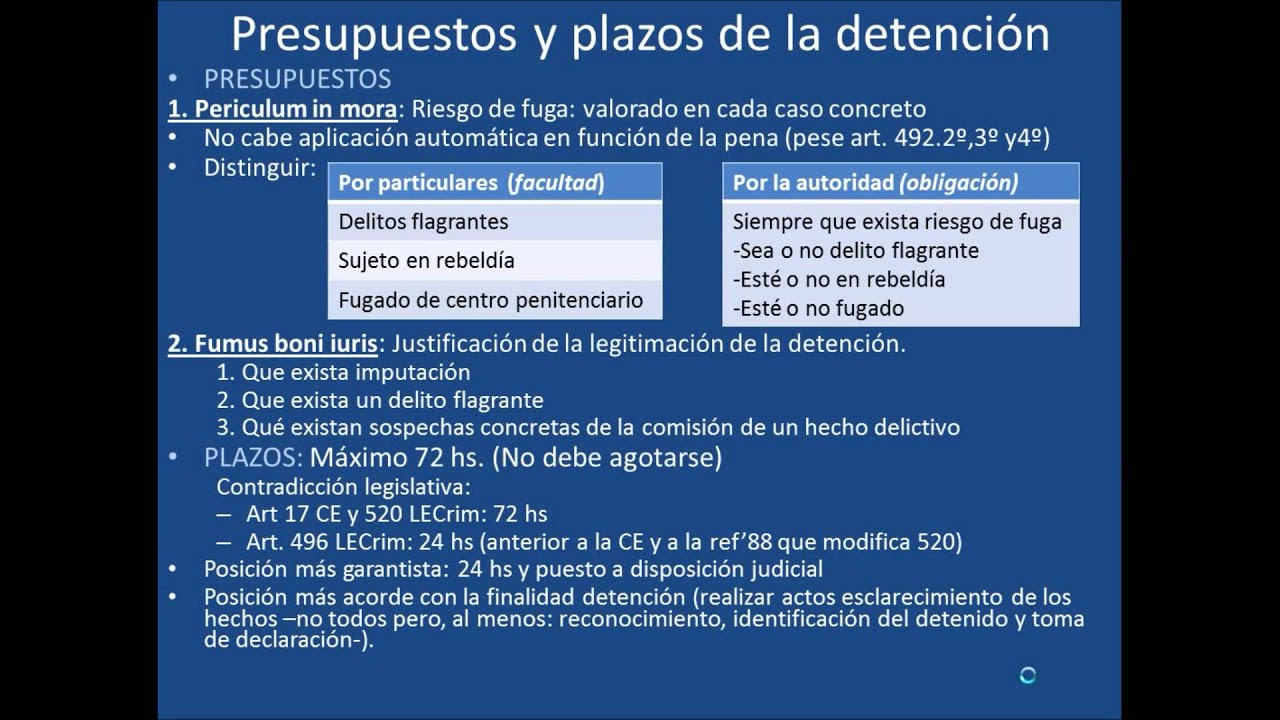 Lec2.6 MEDIDAS CAUTELARES PERSONALES 