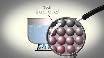 Conduction animation - AQA GCSE Food Preparation and Nutrition