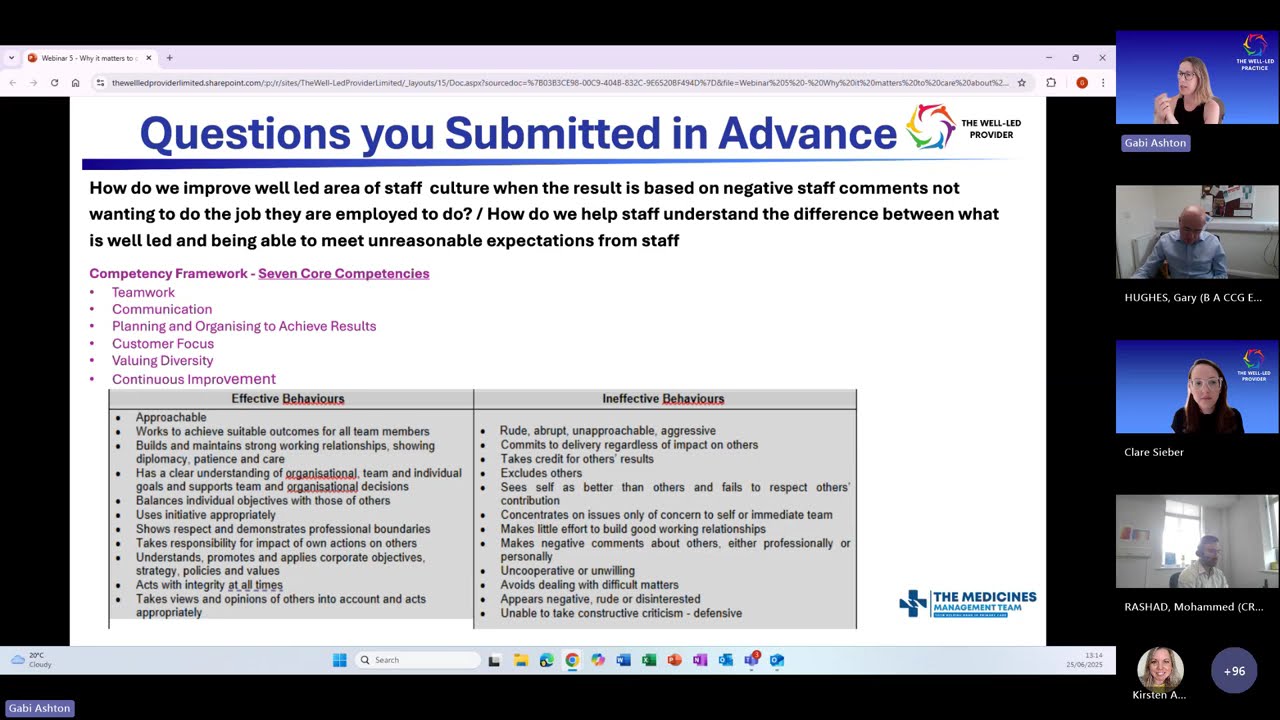 CQC Series 2025 - Workforce Wellbeing: From Well led to Caring