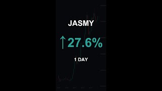 JASMY is up 27.6% in 1 day!⚡January 07, 2026 | #jasmy #coins #altcoins #crypto #cryptonews #shorts