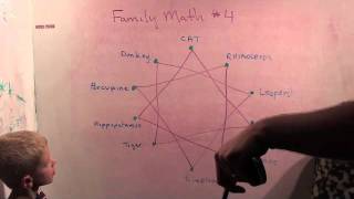 FamilyMath4