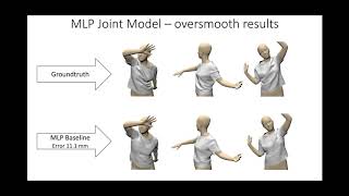 TailorNet: Predicting Clothing in 3D as a Function of Human Pose, Shape and Garment Style screenshot 4