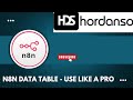 N8N Data Tables Explained | Pro Automation with AI Agents