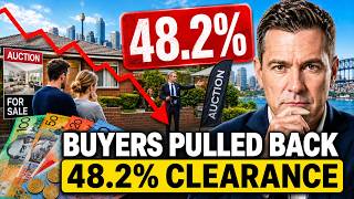 Australia’s Auction Clearance Rate Falls to 48.2% — Property Downturn Spreads
