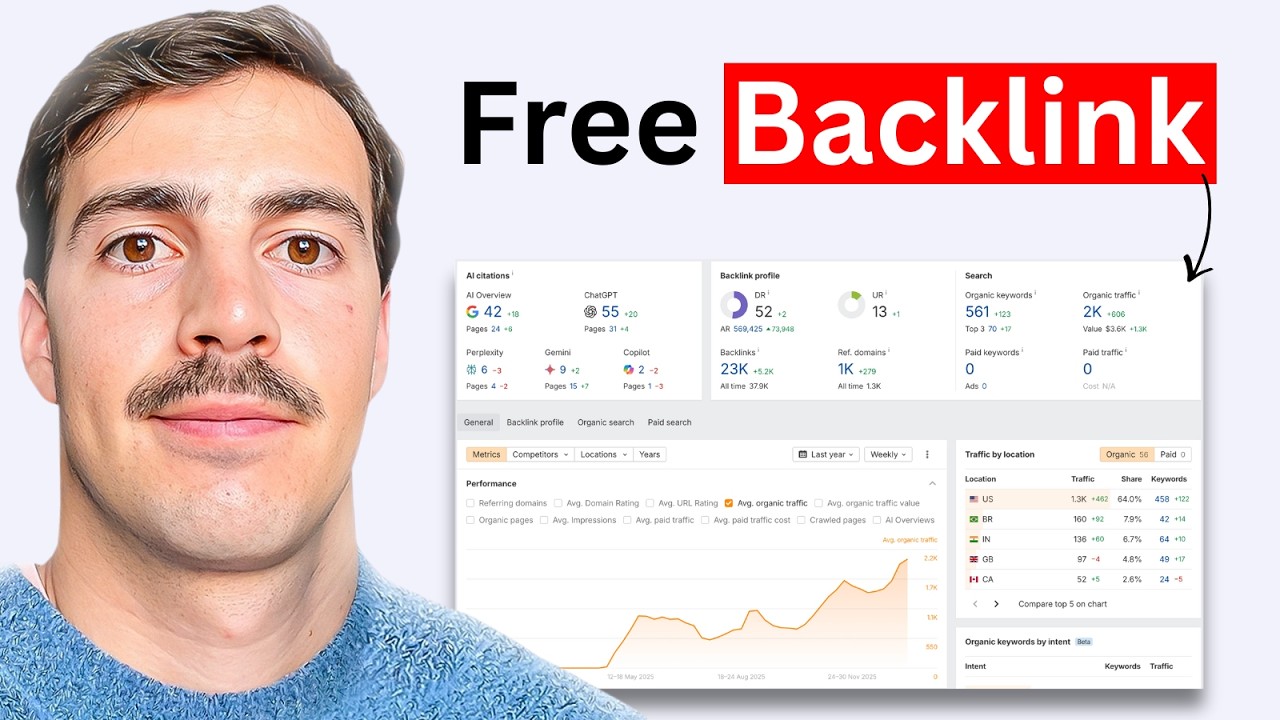 Создайте эту бесплатную обратную ссылку, чтобы быстро занять первое место в рейтинге (DR52).