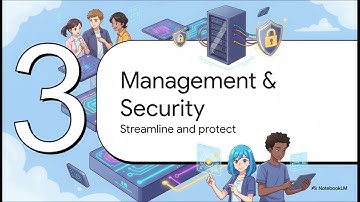 QBCore | Fivem Web Based Server Management Panel Release | FivemHUB.NET