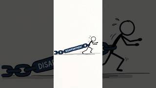 Why you Procrastinate (It's NOT Laziness)🤔#shorts #psychology #procrastination #selfimprovement