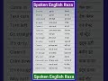 #english #trending