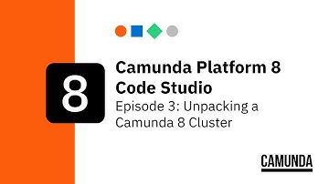Camunda Platform 8 Code Studio, Episode 3: Unpacking a Camunda 8 Cluster