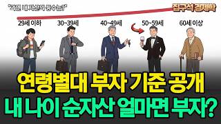 연령별 평균 순자산 진짜 충격적이네요. 진짜 이정도라고 (내 자산의 등수는) 2026년 대한민국 자산별 8계급, 여러분은 몇 층에 계신가요?