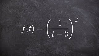 Learn how to use the chain rule in calculus