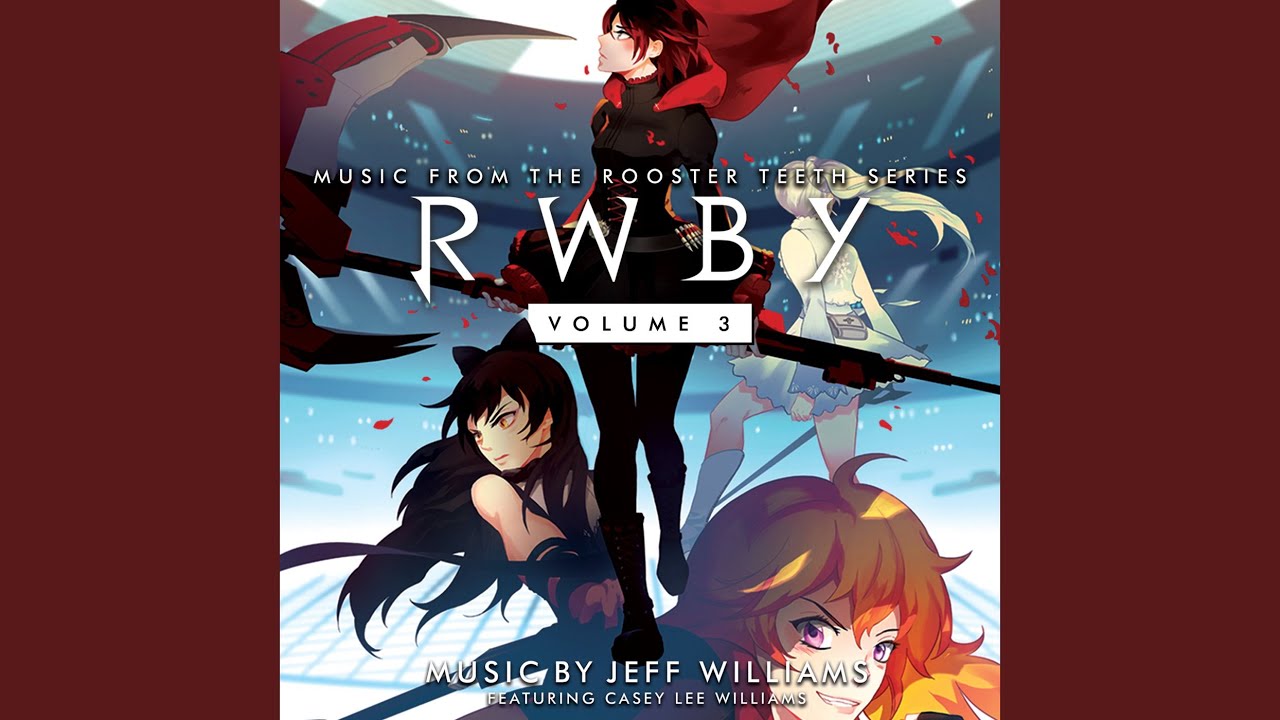 Drop your ideas for RWBY fanfiction : r/fnki