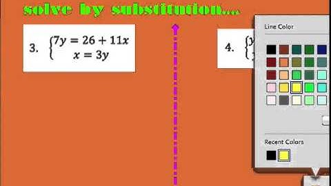 Unit 2 Notes 5  Solving Systems by Substitution