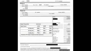 Understanding the Numbers When Trading Your Car