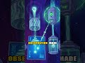 How does the quantum eraser experiment work?