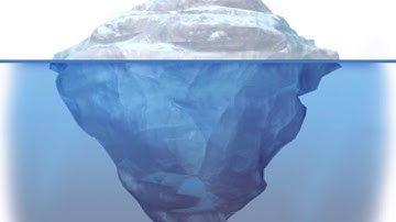 Competency Iceberg Model Introduction