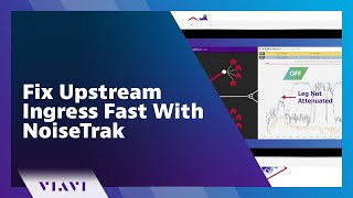Fix Upstream Ingress Fast With NoiseTrak