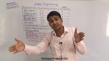 CMA Inter : OM : Linear Programming : Lecture 2 : Operation Management