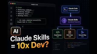 Stop Using Claude Like a Beginner ❌ Use Claude Skills Like a Pro 🚀