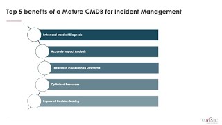CMDB Chat Vlog 6: The Value of Mature CMDB to ITSM - Segment 2