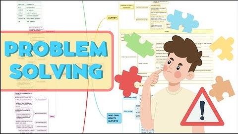 Problem Solving - MINDMAP