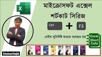 ctrl+F3 Excel Shortcut 41 #Shahani Rajib